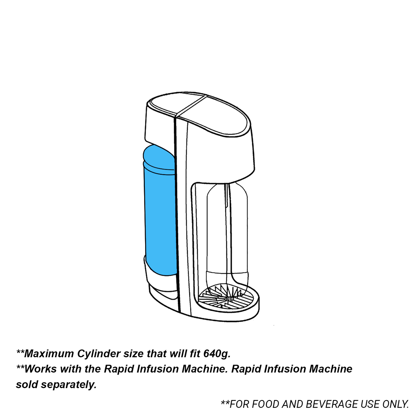 Miami Magic Infusions 580g N2O Canister