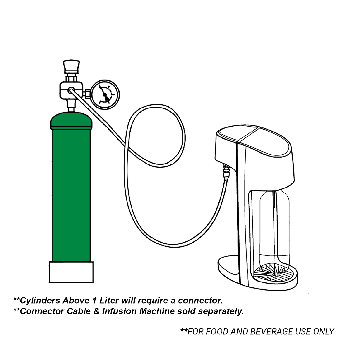 Baking Bad 2.2L N2O Cream Charger Canister