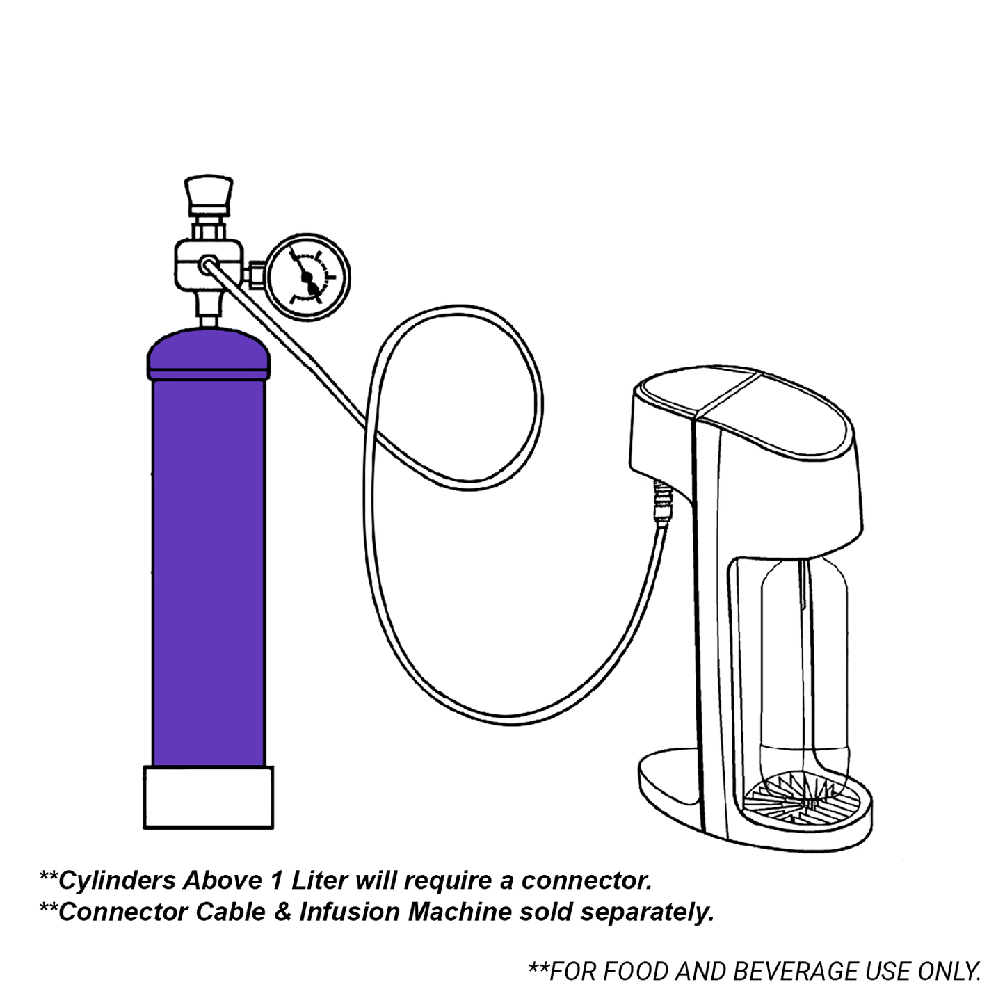 InfusionMax 680 Pro Aluminum - 680g N2O Cream Charger - 1 Cylinder