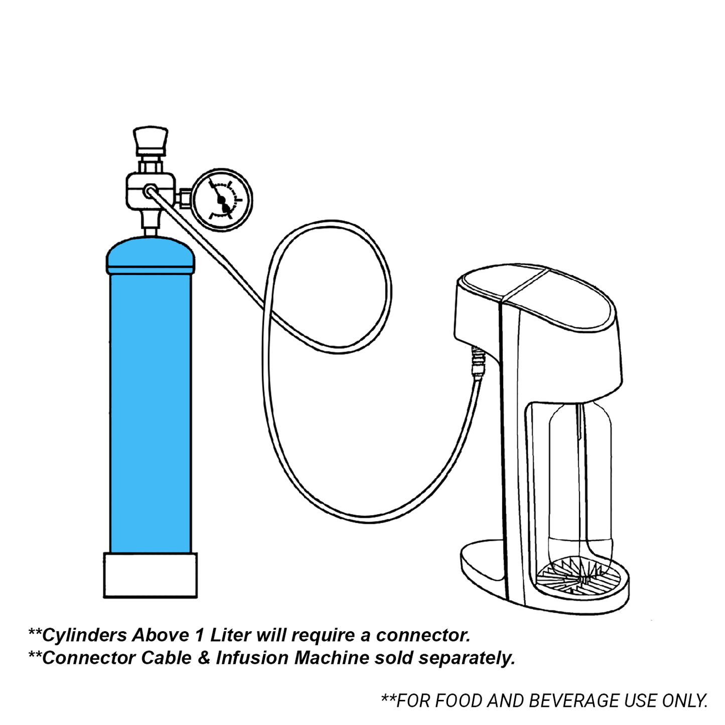 Miami Magic Infusions 4.5L/3060g N2O Cream Charger Canister