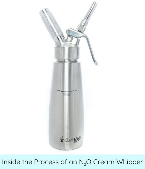 N2O Cream Whipper