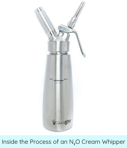 N2O Cream Whipper