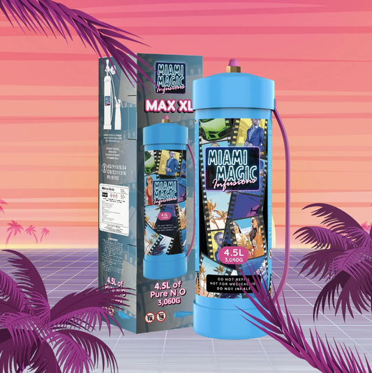 Best Cream Chargers, N2O Cylinders & Dispensers: Why the Right Equipment Makes All the Difference